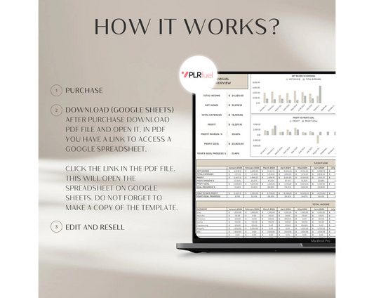 Book-Keeping - PLRfuel